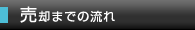 ��ѤޤǤ�ή��