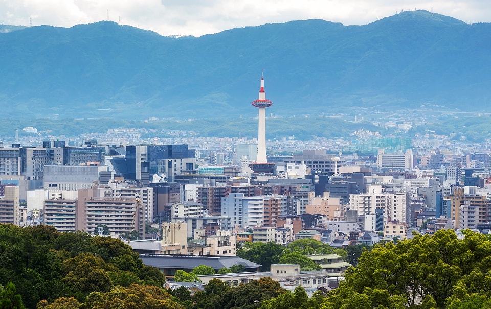 京都の町並み